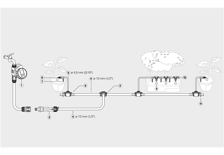 Automatic Drip Irrigation Starter Kit - Medium